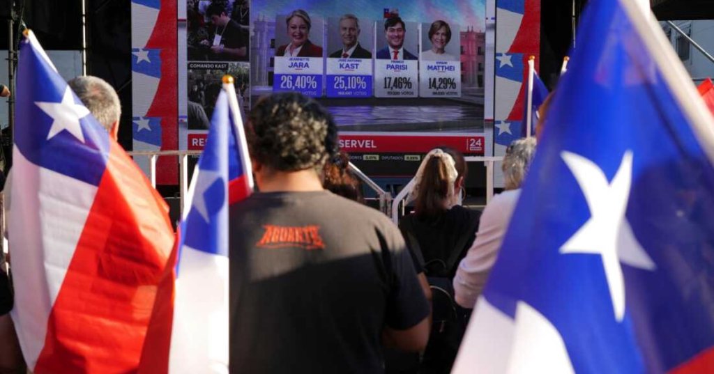 Supporters of presidential candidate Jeannette Jara of the Unidad por Chile coalition watch results come in during general elections in Santiago, Chile, Sunday, Nov. 16, 2025.Natacha Pisarenko.AP