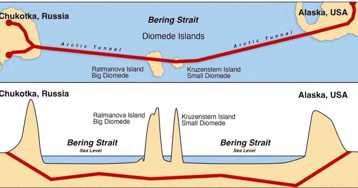 Graphic of the proposed project, after a Kremlin envoy suggested the United States should build a "Putin-Trump" rail tunnel under the Bering Strait to link the two countries, unlock joint exploration of natural resources and "symbolize unity," in this illustration picture obtained from social media, released October 16, 2025. Kirill Dmitriev/X/@kadmitriev via REUTERS/Illustration