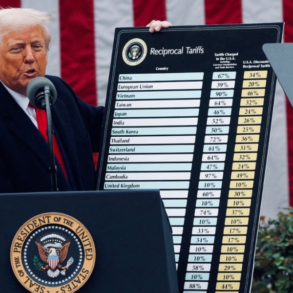 US Supreme Court rules Trump tariffs unlawful in setback to economic&nbsp;agenda